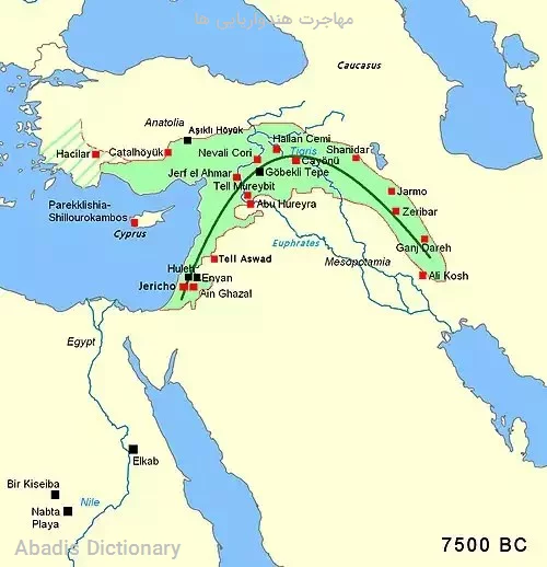 مهاجرت هندواریایی ها